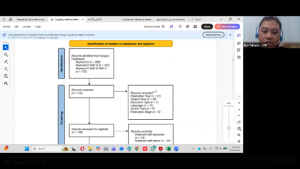Materi Analisis Bibliometrix